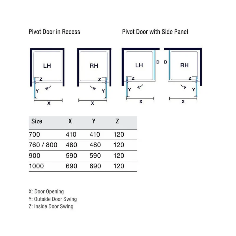 Merlyn 6 Series Pivot Door