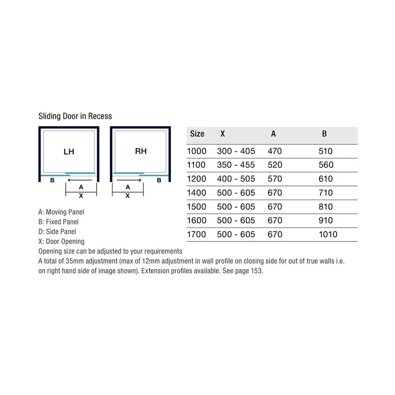 Merlyn 10 Series Sliding Door