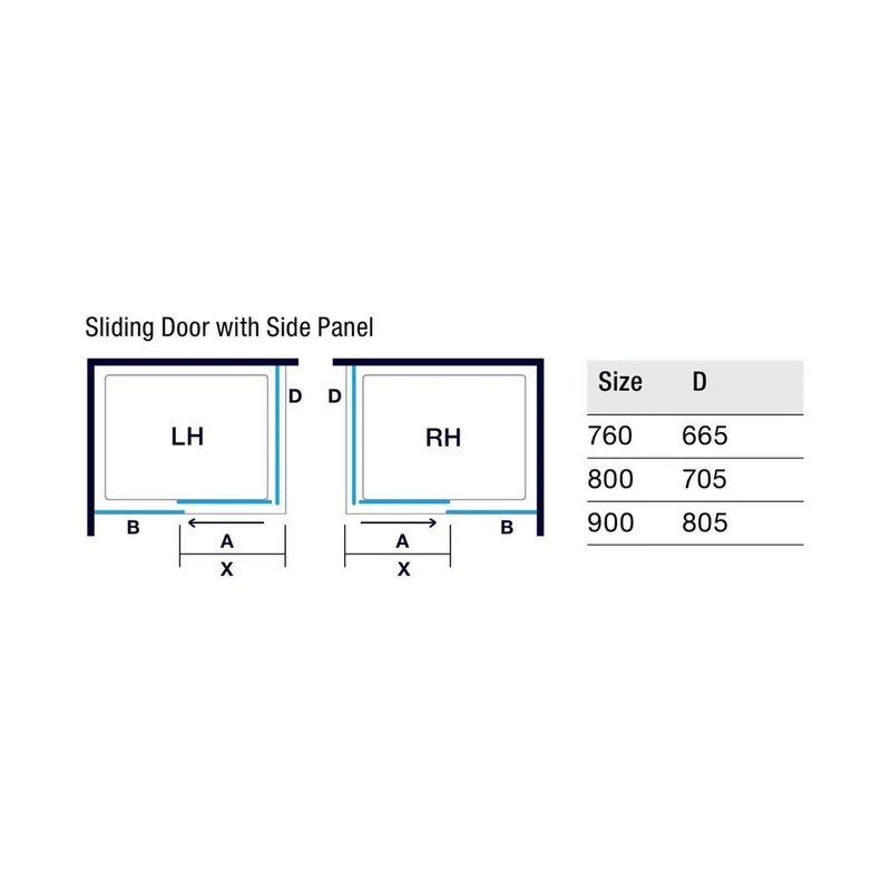 Merlyn 10 Series Sliding Door