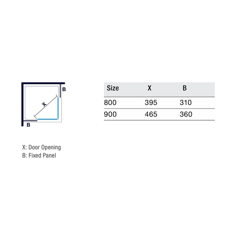 Merlyn 6 Series Corner Door