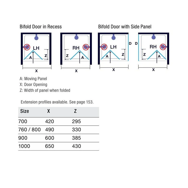 Merlyn 6 Series Bifold Door