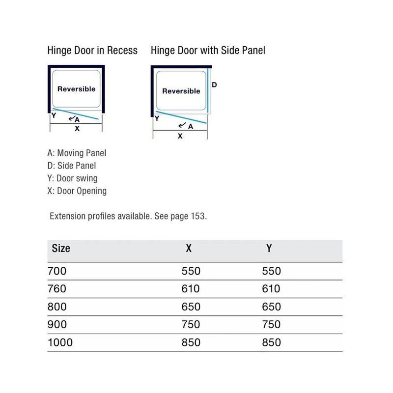 Merlyn 8 Series Hinge Door