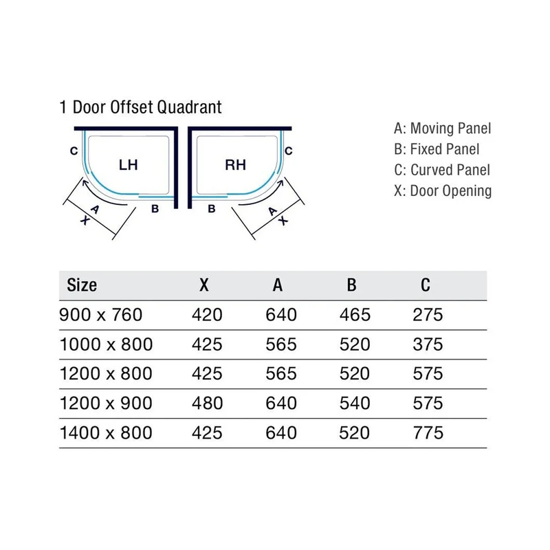 Merlyn 8 Series 1 Door Offset Quadrant