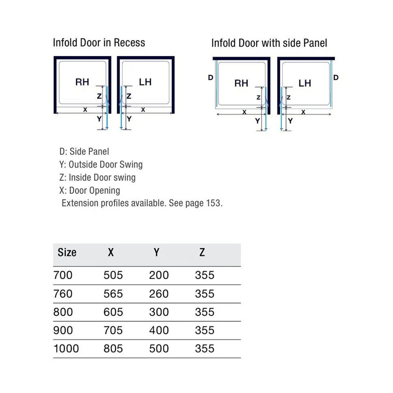 Merlyn 8 Series Infold Door