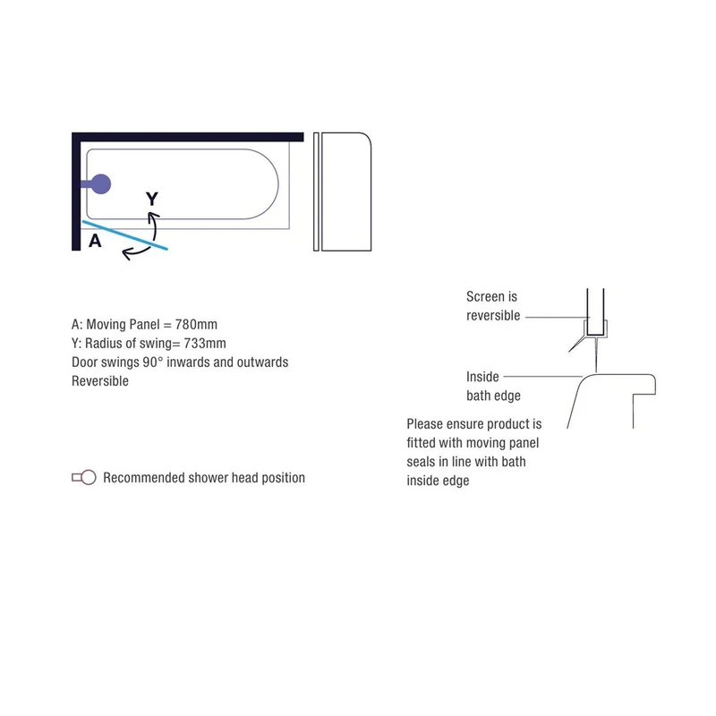 Merlyn Ionic Single Curved Bathscreen