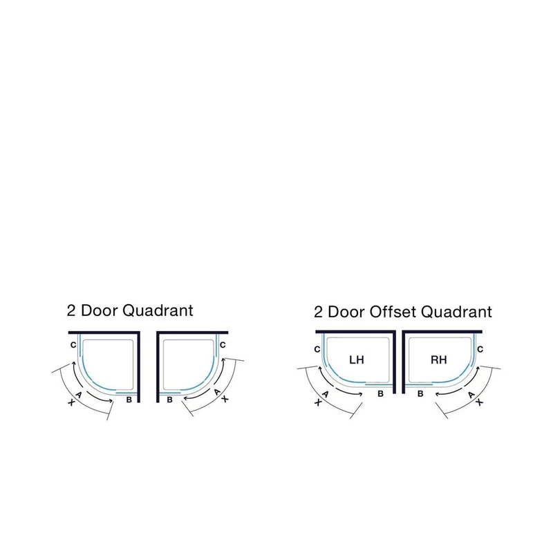 Merlyn Mbox 2 Door Offset Quadrant