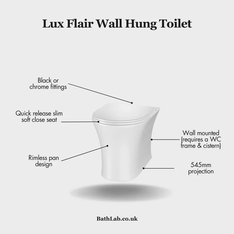 Lux Flair Rimless Wall Hung Toilet & Soft Close Seat - Matt Black Fittings