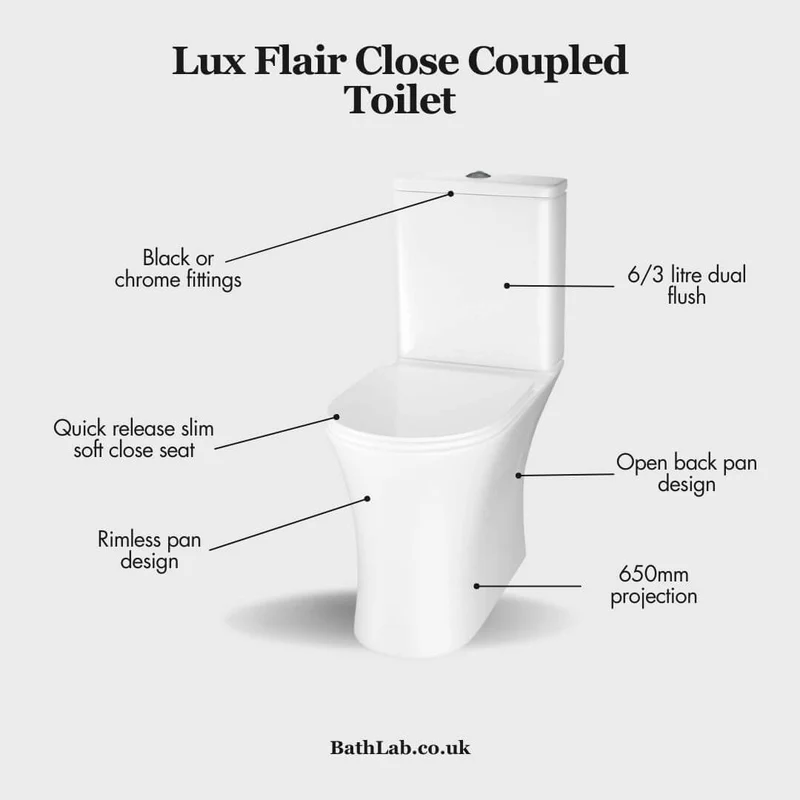 Lux Flair Rimless Close Coupled Toilet & Soft Close Seat - Chrome Fittings