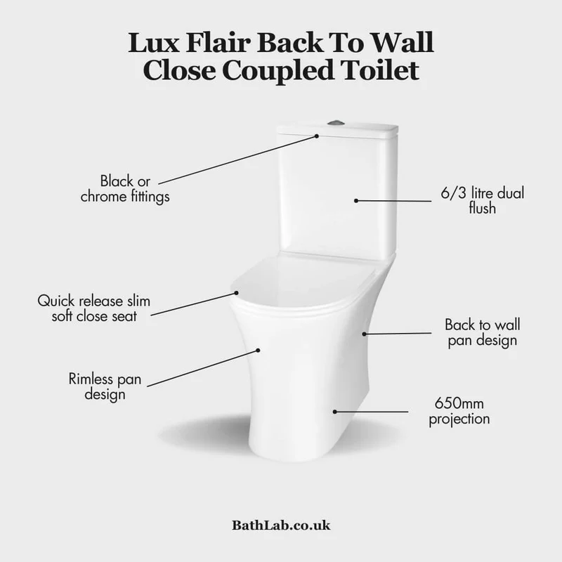 Lux Flair Rimless Back To Wall Close Coupled Toilet & Soft Close Seat - Chrome Fittings