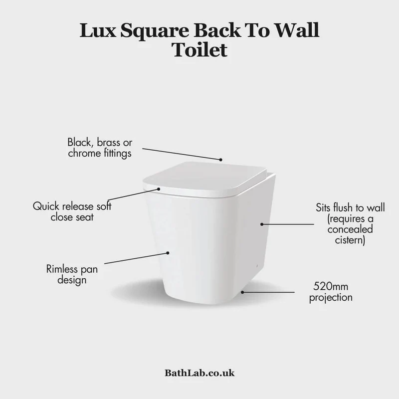 Lux Square Rimless Back To Wall Toilet & Soft Close Seat - Brushed Brass Fittings