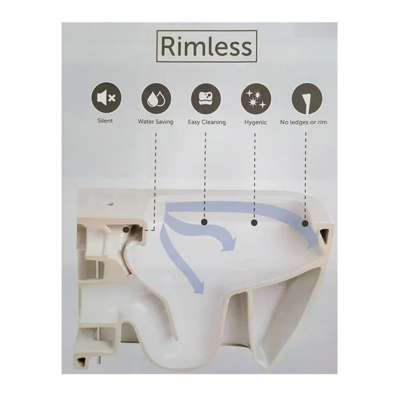 Arc Rimless Close Coupled Fully Back To Wall Toilet & Soft Close Seat - Black