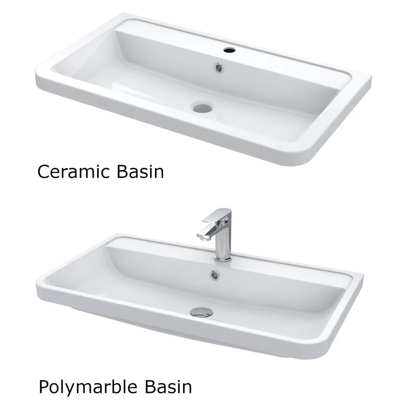 Nuie Parade 800 x 450mm Floor Standing Vanity Unit With 2 Drawers & Basin