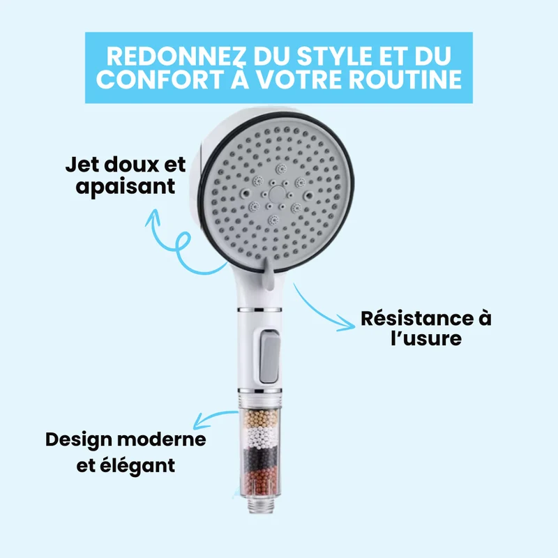 Pommeau de Douche Anti Calcaire Blanc