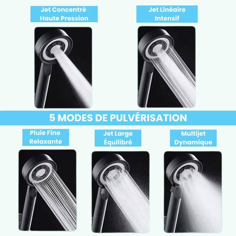 Pommeau de Douche Econome