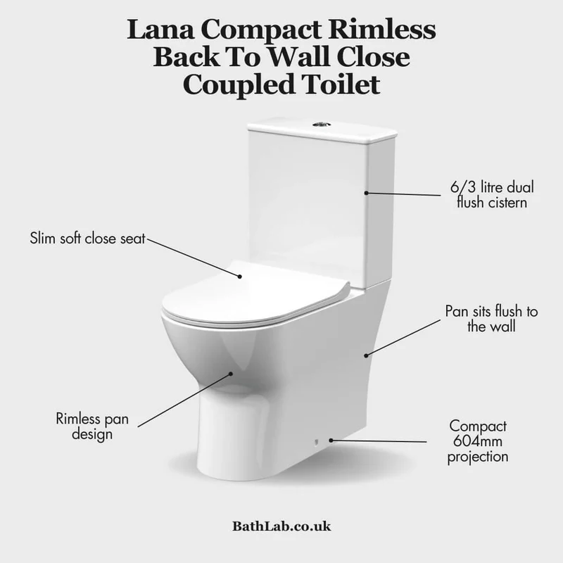 Lana Rimless Compact Back To Wall Close Coupled Toilet & Soft Close Seat