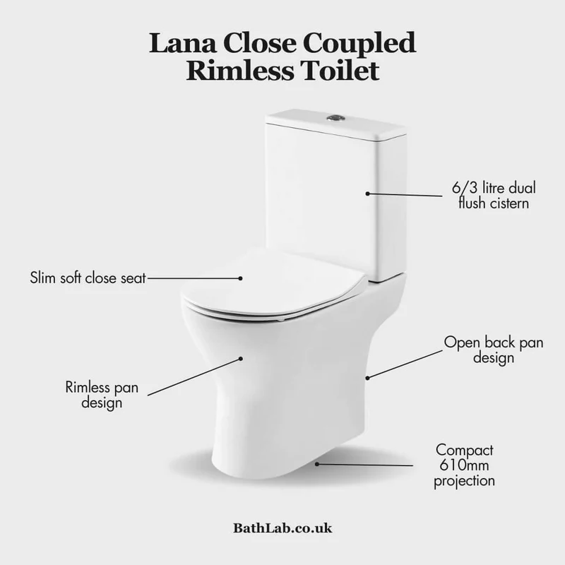 Lana Compact Rimless Close Coupled Toilet & Soft Close Seat