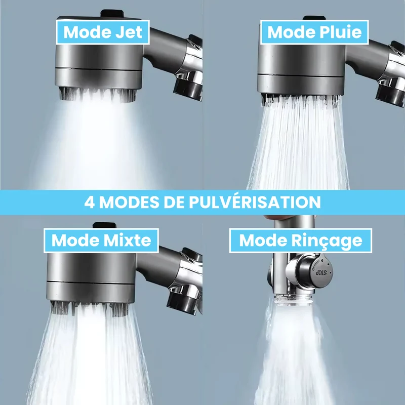 Pommeau de Douche Massant Économique