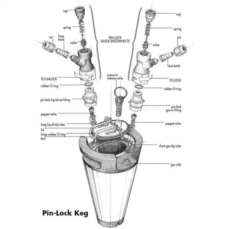 Pack cabezales Pin-Lock