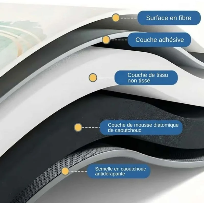 Tapis Salle de Bain Diatomite – Séchage Ultra Rapide