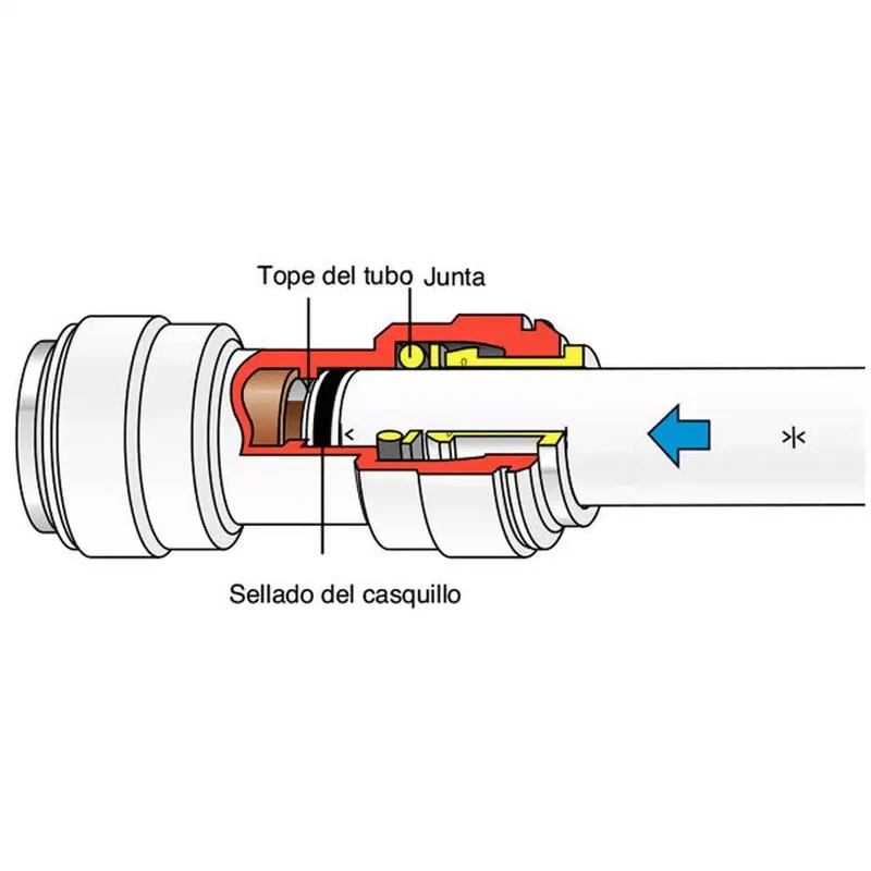 Adaptador Macho - Rosca BSPT