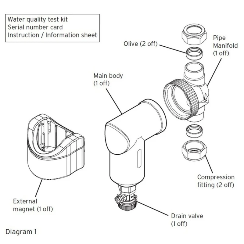 Vaillant 22 mm Filter Boiler Protection Kit