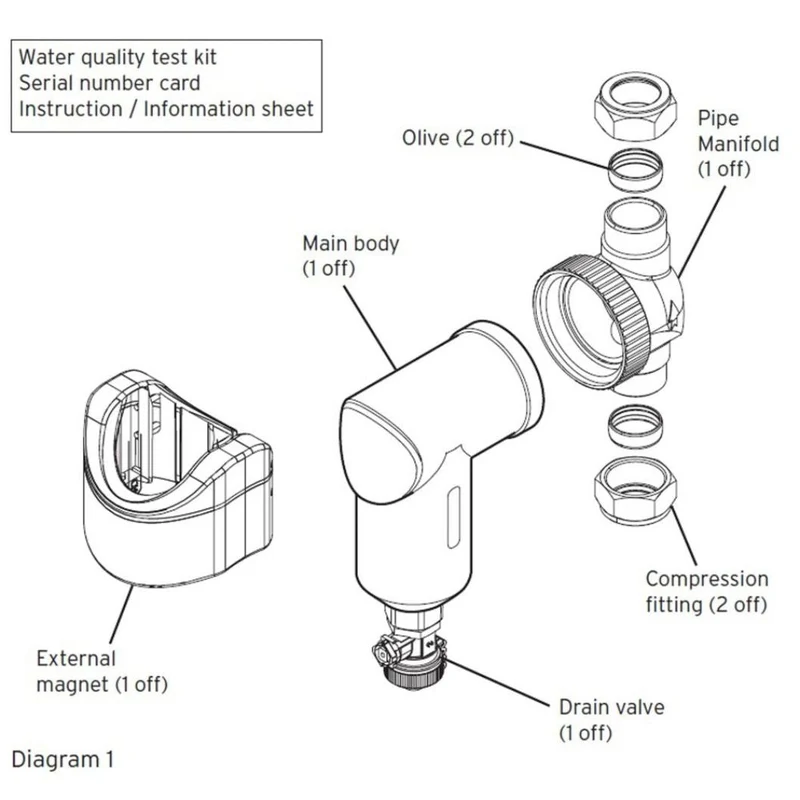 Vaillant 28 mm Filter Boiler Protection Kit