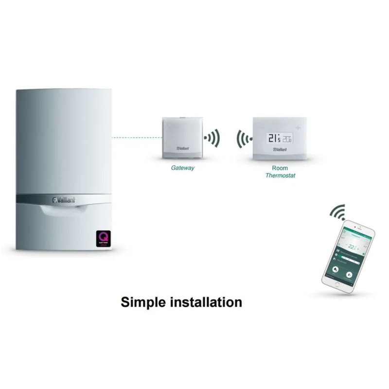 Vaillant vSmart Internet Room Thermostat - Combi