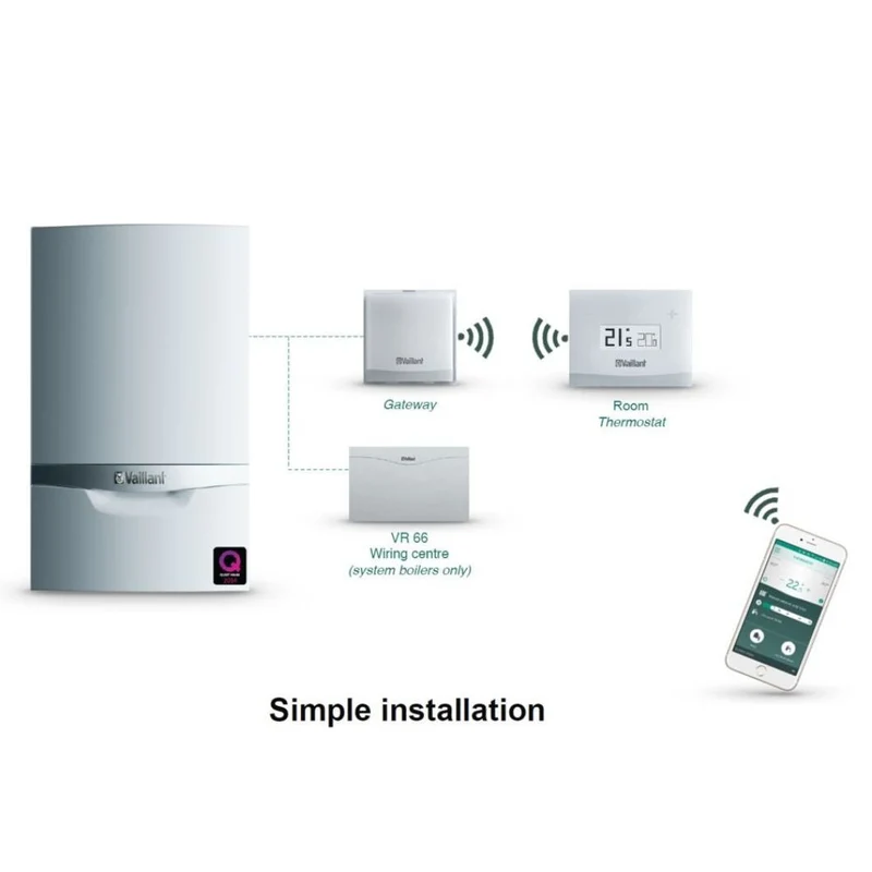 Vaillant vSmart Internet Room Thermostat - System