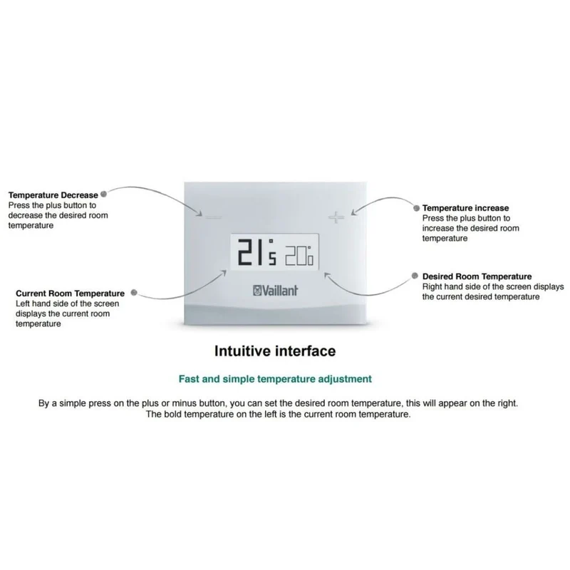 Vaillant vSmart Internet Room Thermostat - System