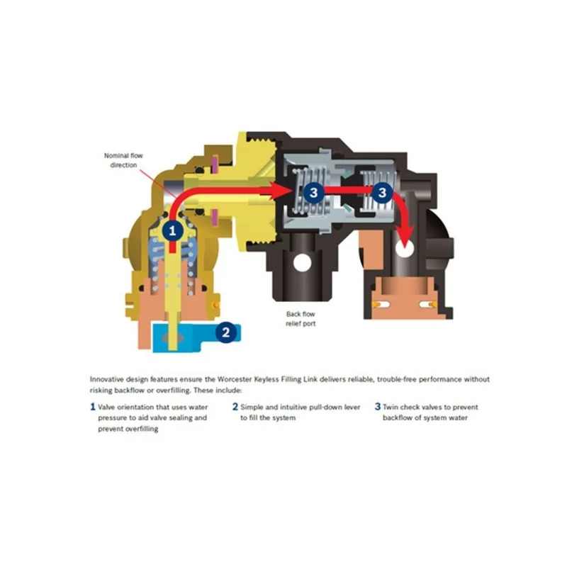 Worcester Greenstar HE Keyless Filling Link
