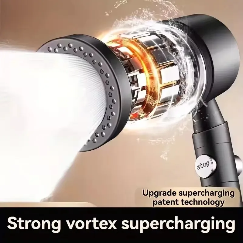 TurboSpray Handdouche – Waterbesparend met 5 Straalstanden | Ymonde