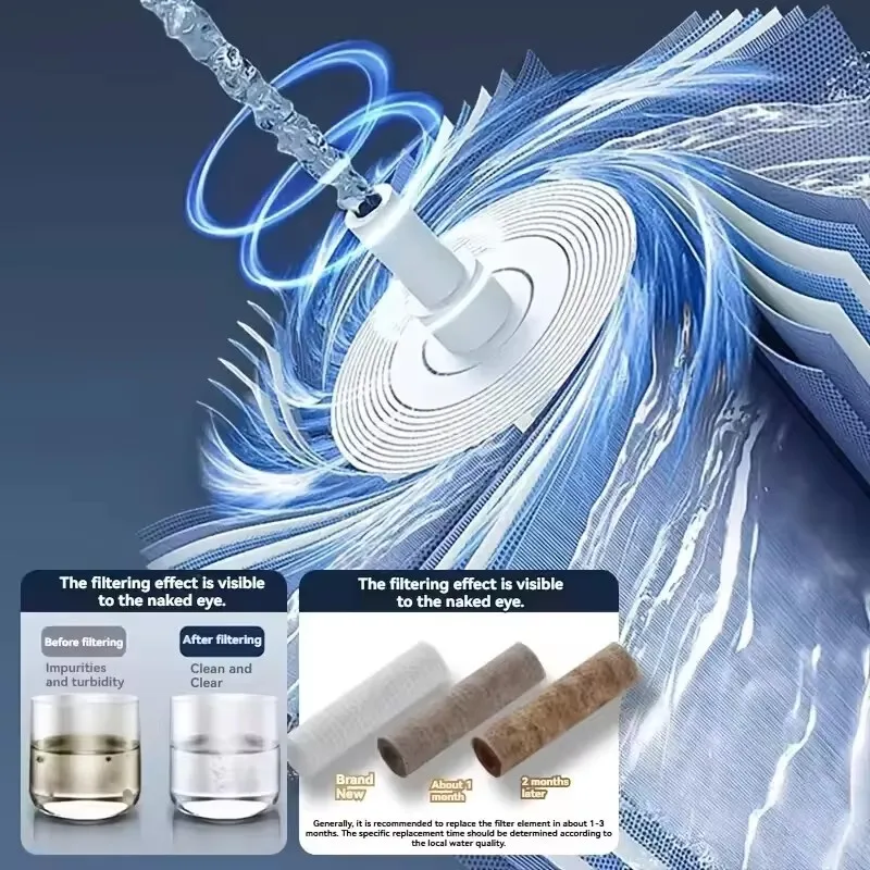 TurboSpray Handdouche – Waterbesparend met 5 Straalstanden | Ymonde