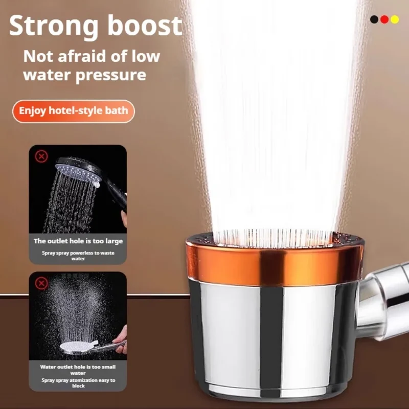 FlowFive Douchekop - 5-Spray Handdouche met Filter en Stopknop | Ymonde
