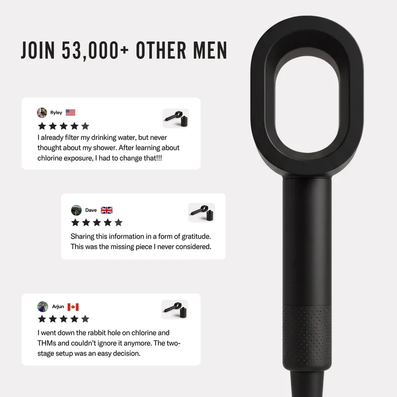 PUREGUARD Two-Stage Shower Filtration System