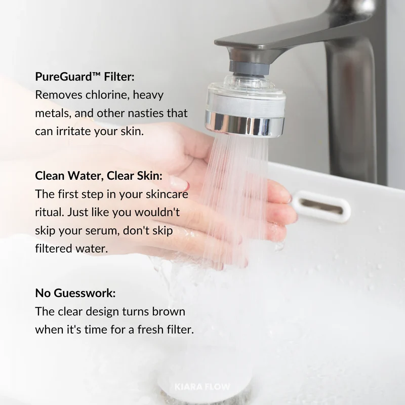 KIARA FLOW Faucet Filter