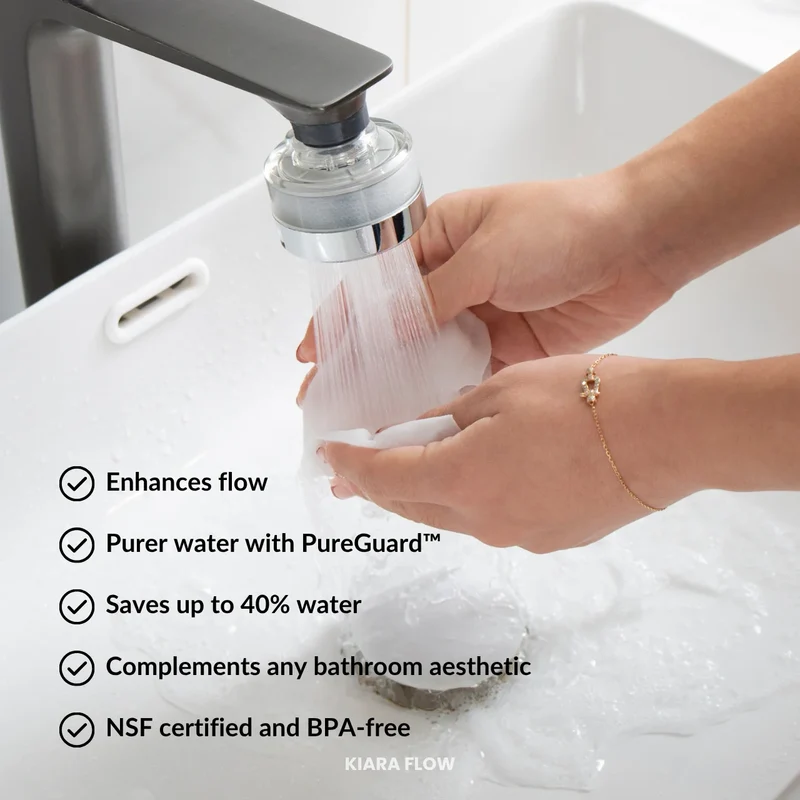 KIARA FLOW Faucet Filter