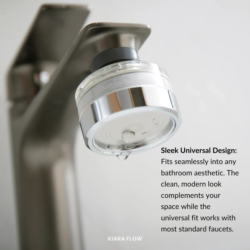 KIARA FLOW Faucet Filter