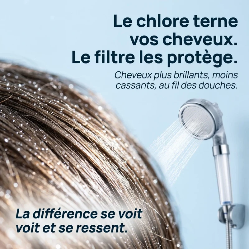 Pommeau de douche transparent filtrant