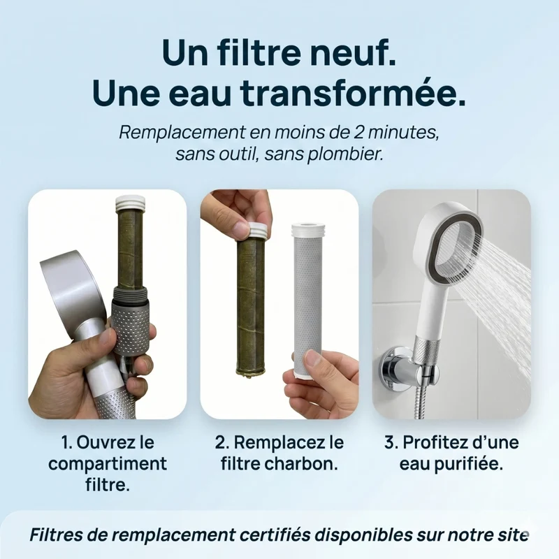 Pommeau de douche anti calcaire haut de gamme