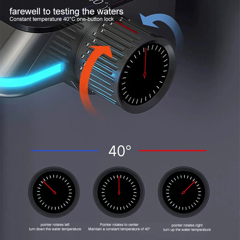 SmartTemp Doucheset - Thermostatische Regendouche met Digitale Display | Ymonde
