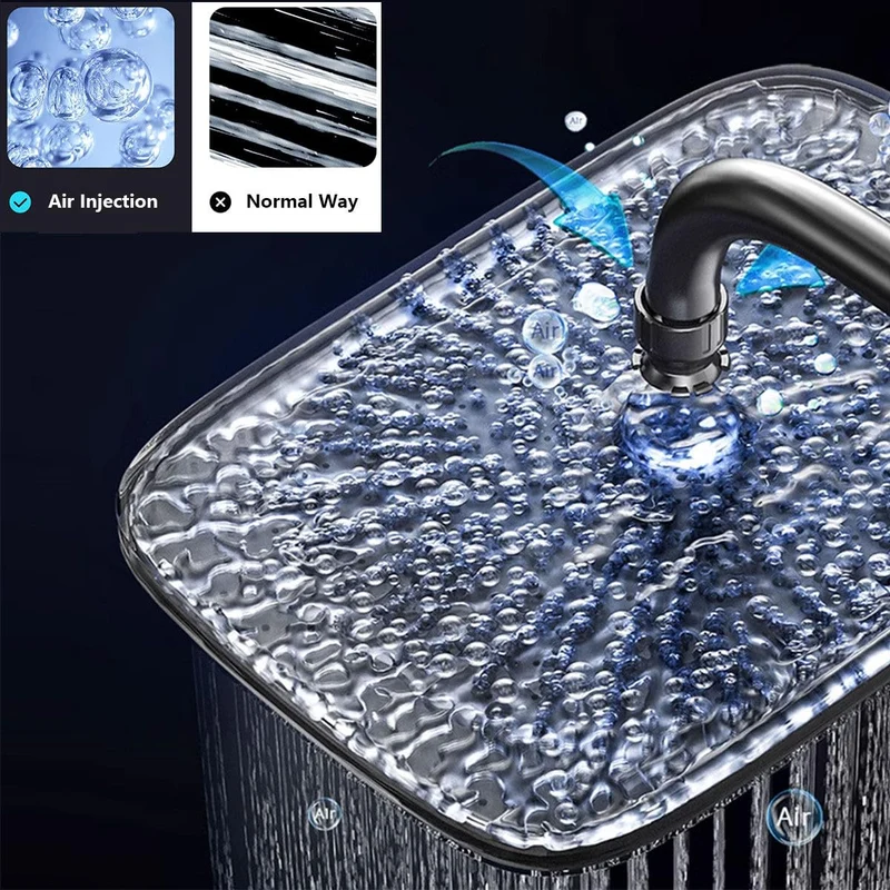 SmartTemp Doucheset - Thermostatische Regendouche met Digitale Display | Ymonde