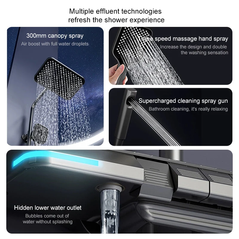 SmartTemp Doucheset - Thermostatische Regendouche met Digitale Display | Ymonde