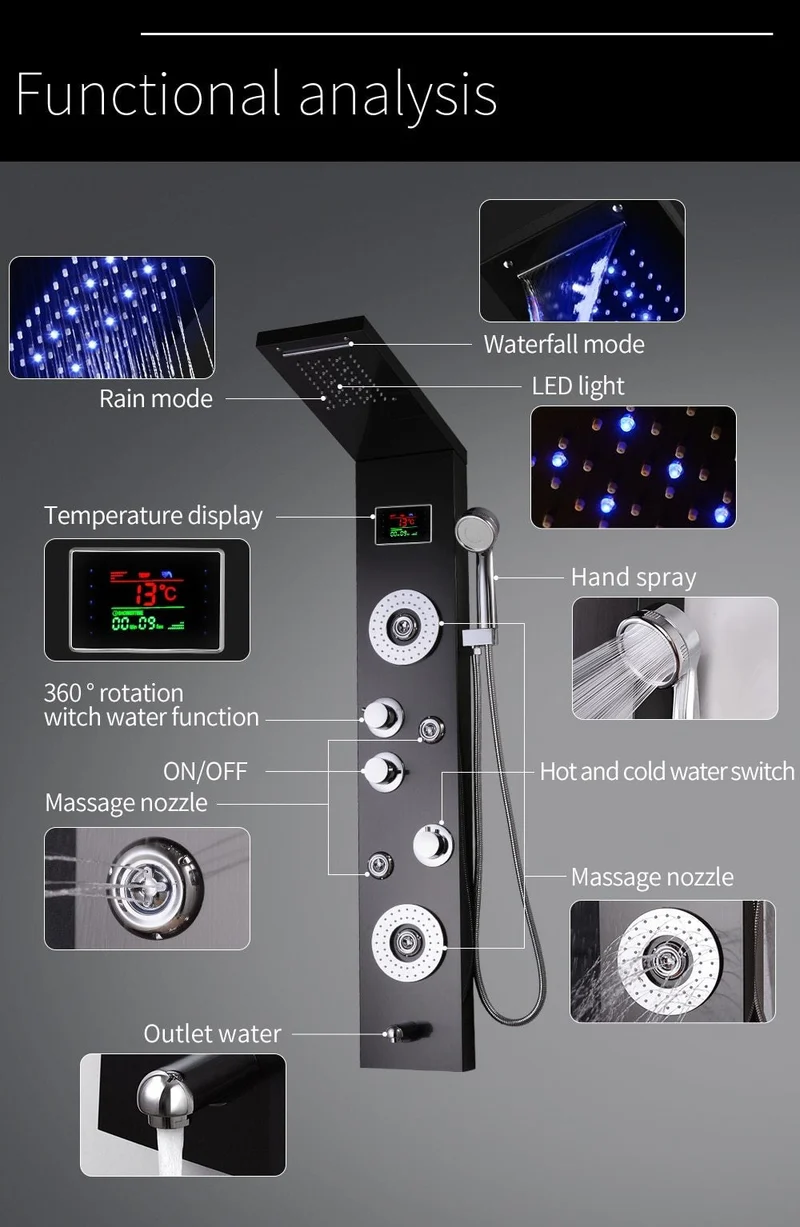 RainWall Doucheset - RVS Wanddouchepaneel Thermostatische Regendouche | Ymonde