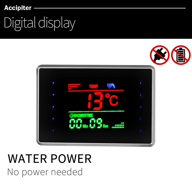 RainWall Doucheset - RVS Wanddouchepaneel Thermostatische Regendouche | Ymonde