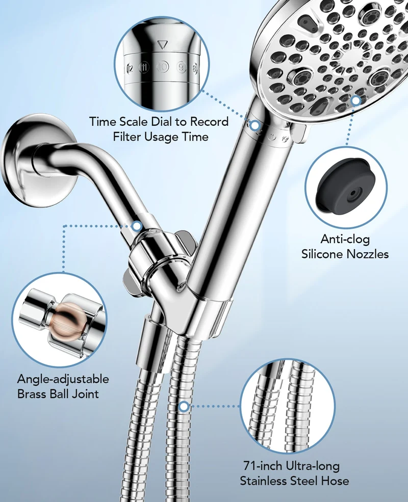 HydroPure Douchekop – 10 Standen & Mineralen Filter Handdouche | Ymonde