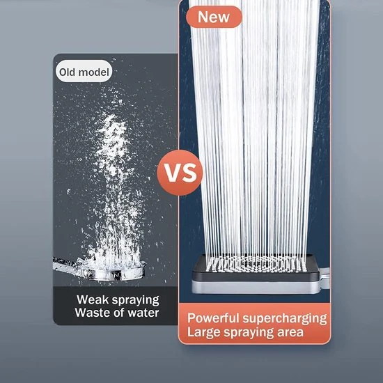 HydroForce Douchekop - Hoge Druk 6 Standen Vierkant | Ymonde