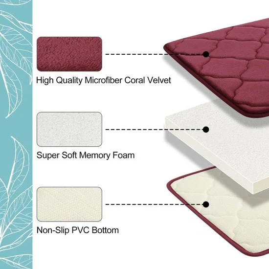 RubyNest Badmat - Traagschuim Microvezel 50x80 Bordeauxrood | Ymonde