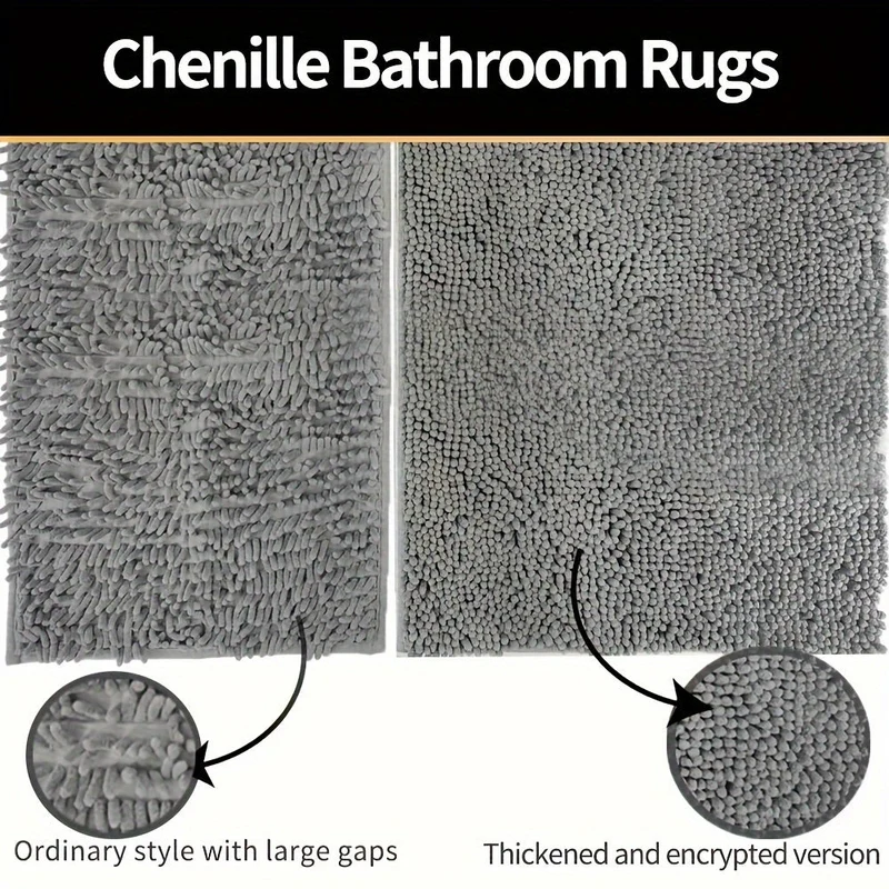 Ronde Chenille Badmat – Ultra Zacht & Sneldrogend Antislip | Ymonde ©