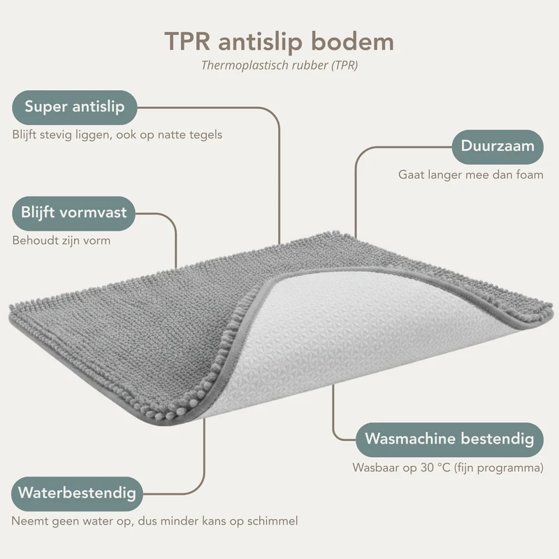 Grijze Badmat – Anti-Slip & Absorberend – Comfortabele Badkamermat 60 x 90 CM