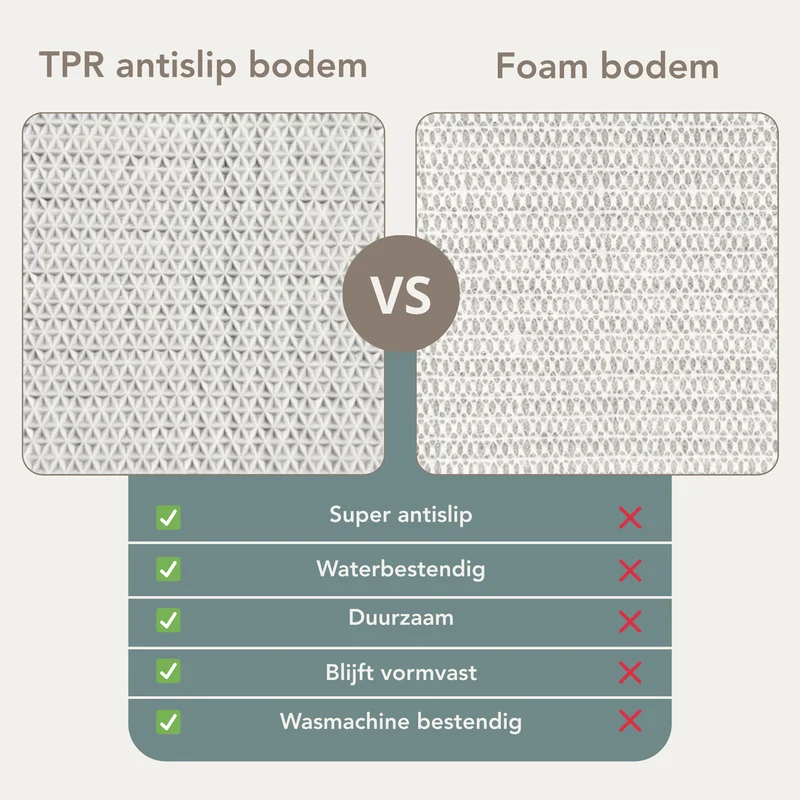 Grijze Badmat – Anti-Slip & Absorberend – Comfortabele Badkamermat 60 x 90 CM